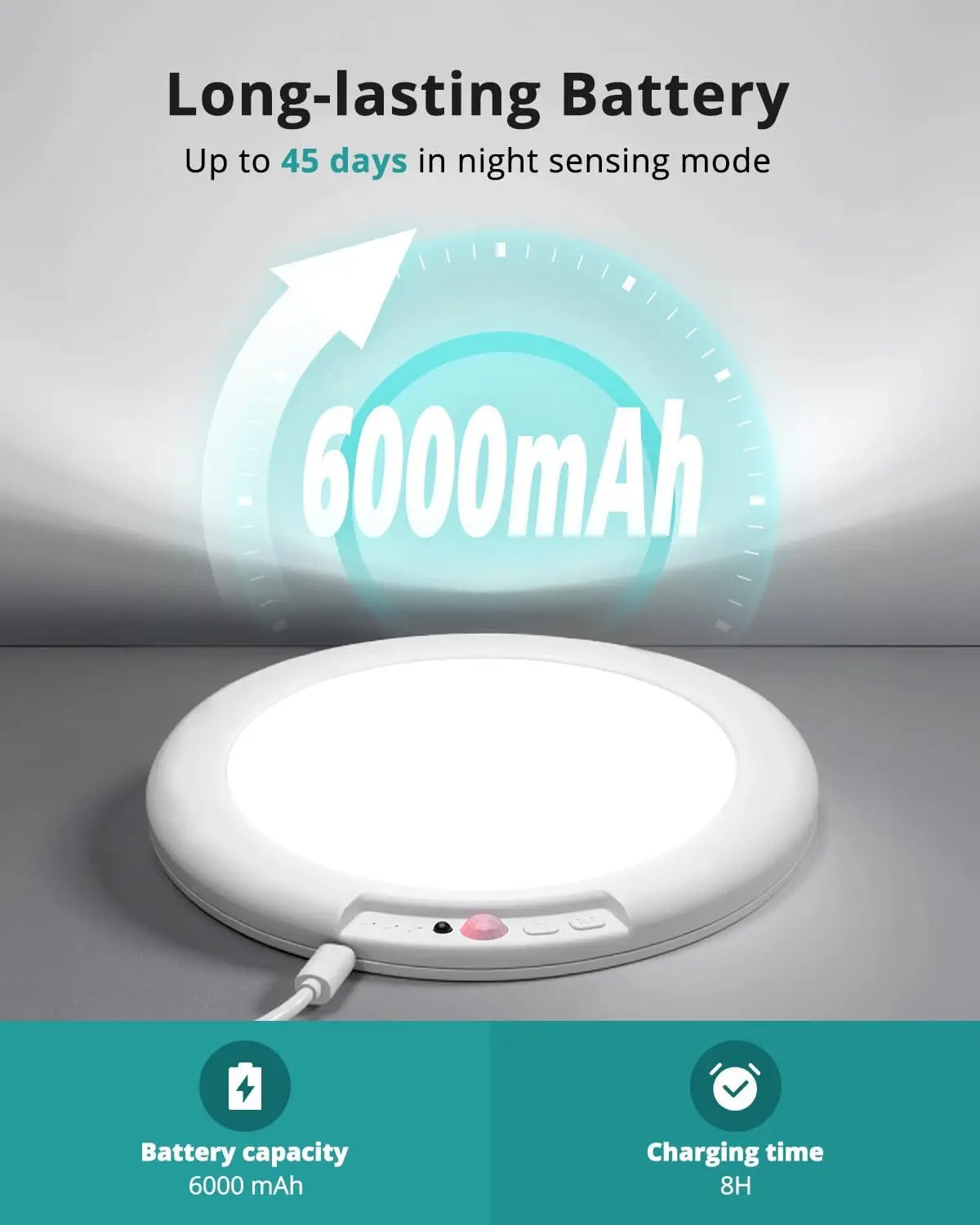Rechargeable Motion Sensor Ceiling Lights with Remote, Dimmable Timing for Closet Shower, 3000K-6500K