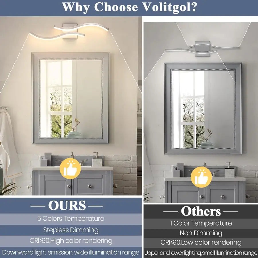 Vanity Light Fixture, 26W 5CCT Dimmable Modern Led Bathroom Light Fixtures Over Mirror, LED Vanity Lighting Bar for Bathrooms Br