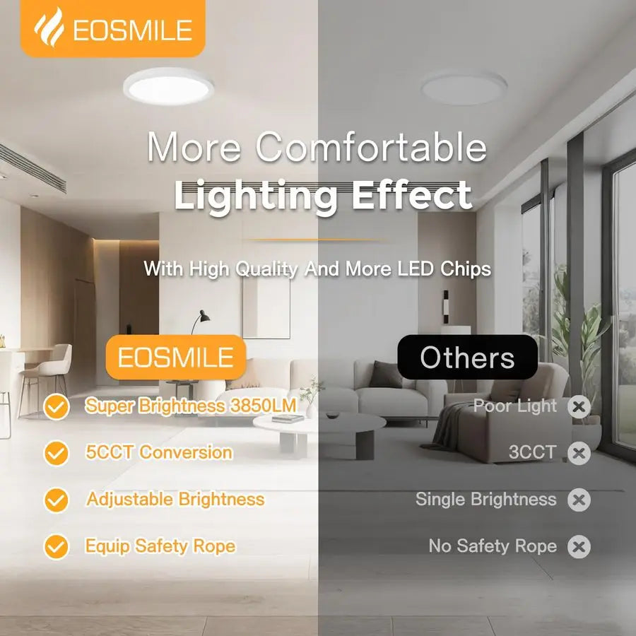 15.8 Inch LED Flush Mount Ceiling Light, 35W, 3850LM, 2700K5000K 5Color Selectable amp Dimmable, White Thin Flat Surface Mount L