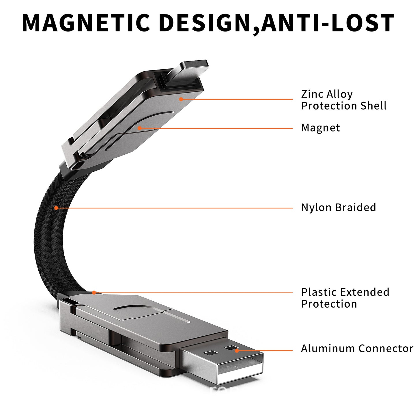 4-in-1 PD Fast Charging Keychain with Type-C (60W)