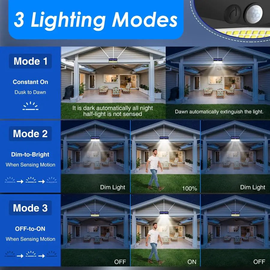 Pack 368 LED Solar Motion Sensor Lights Outdoor, Solar Fence Lights with 3 Lighting Modes, Solar Powered Security Lights Waterpr