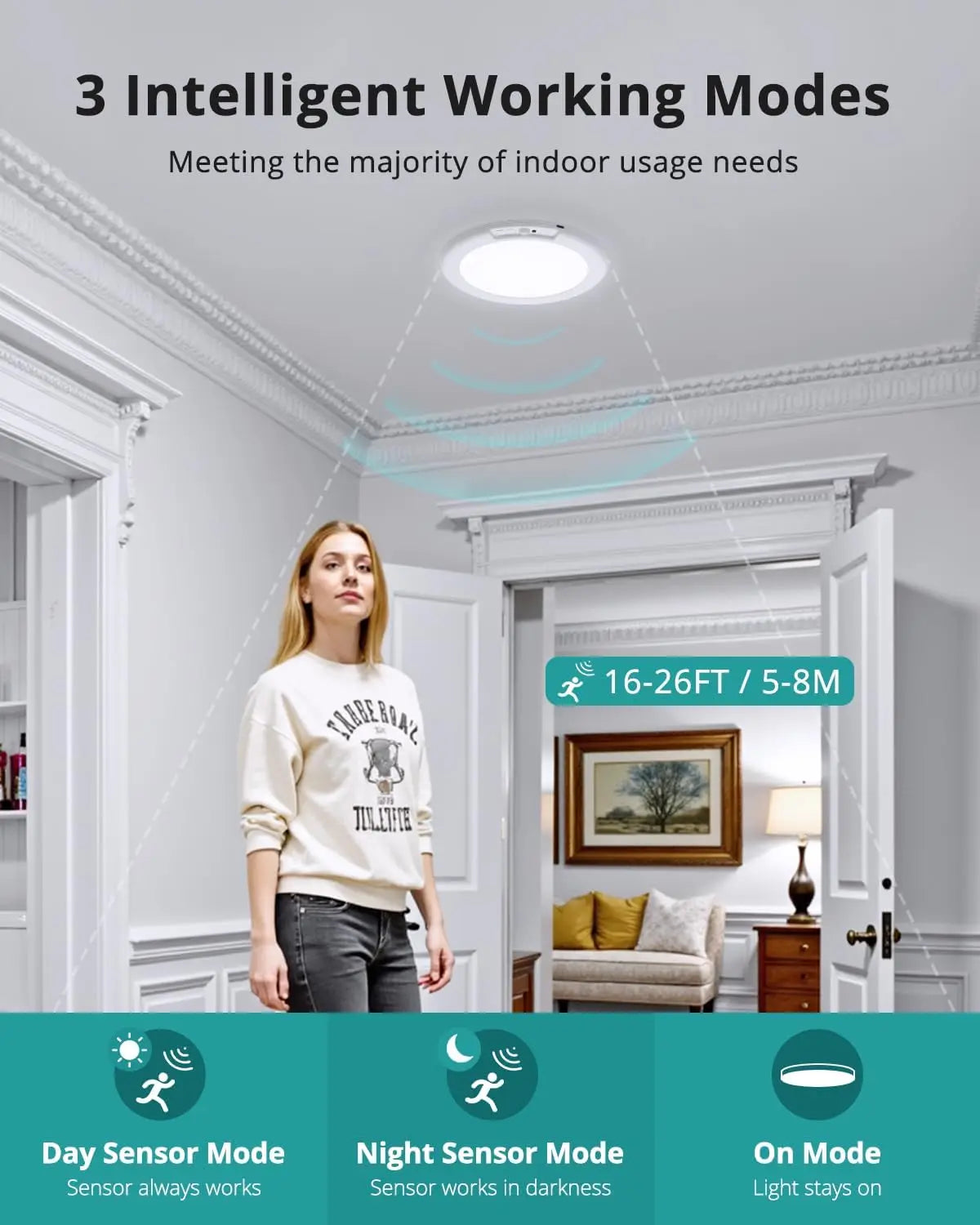 Rechargeable Motion Sensor Ceiling Lights with Remote, Dimmable Timing for Closet Shower, 3000K-6500K